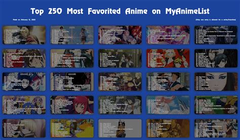 my anime lidt|my anime list users.